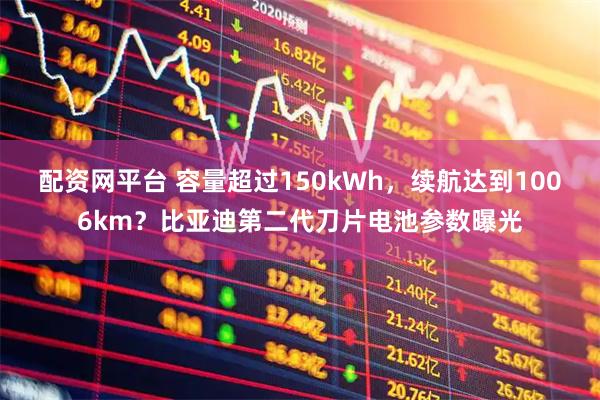 配资网平台 容量超过150kWh，续航达到1006km？比亚迪第二代刀片电池参数曝光